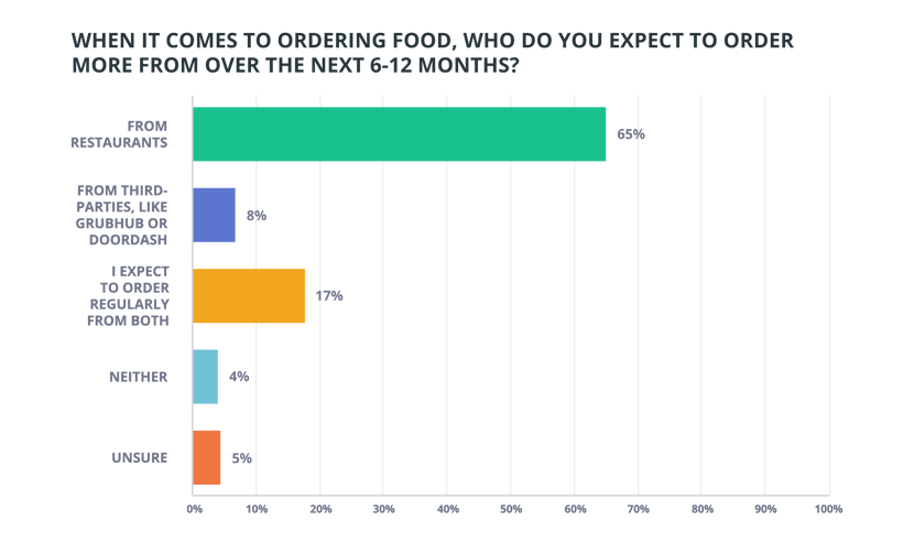 Graph1 (1)