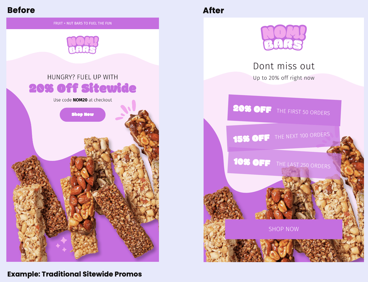 Food & Bev - Increase Conversion