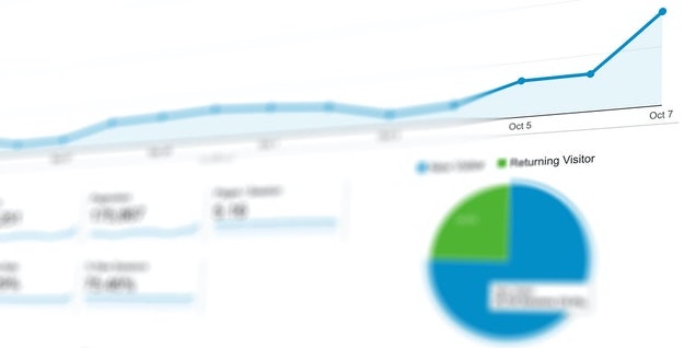 How data analytics can impact your B2C marketing goals